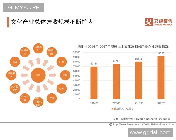 版权周期缩短与市场波动性增加对创意产业的深远影响分析
