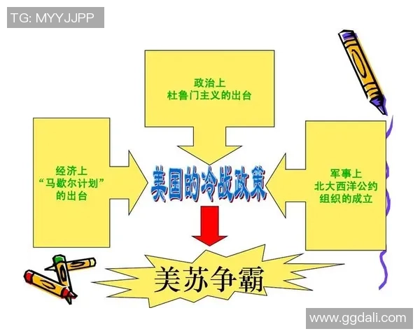 冷战时期与全球化时代的世界杯地缘政治演变与影响分析